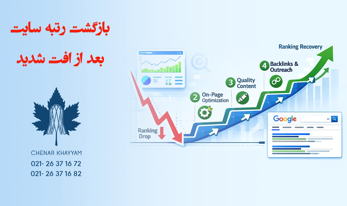 بازگشت رتبه سایت بعد از افت شدید
